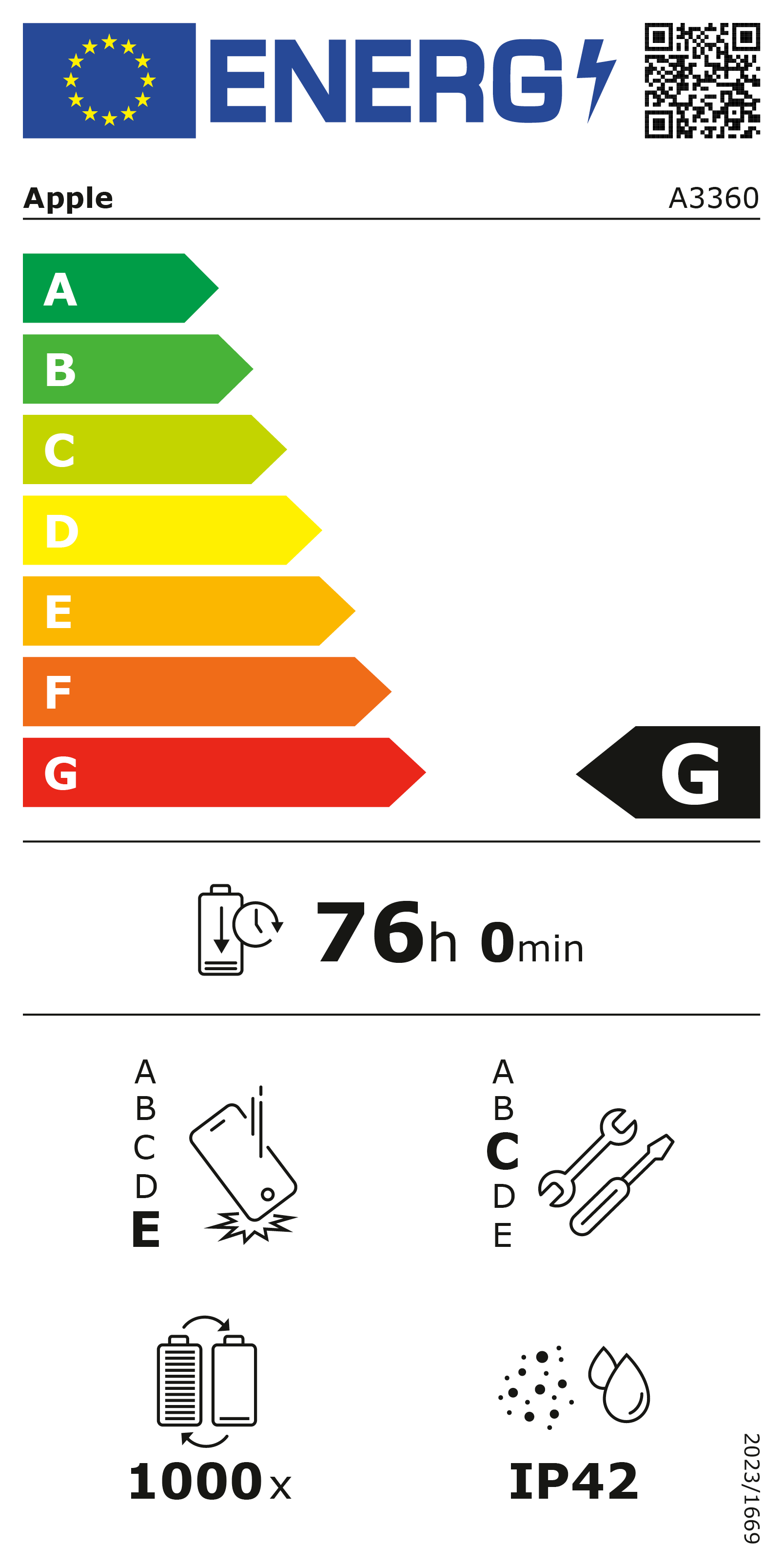 Energy_Label_iPad_Pro_13-inch_M5_Wi-Fi_A3360.png